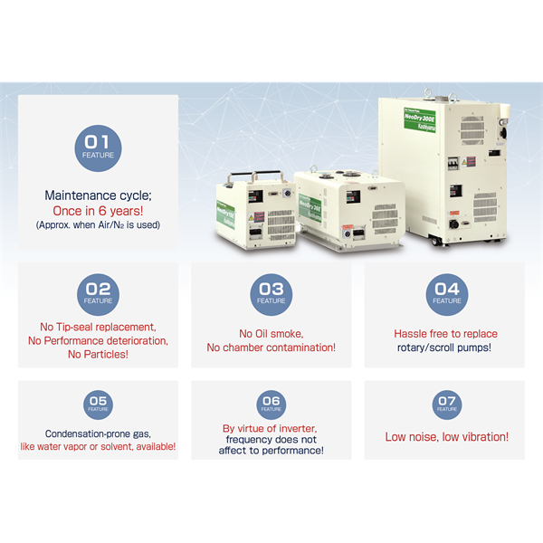 kashiyama日本樫山真空泵MU100P/H