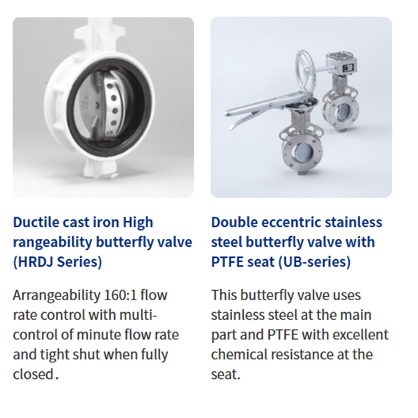 KITZ日本開滋閥門、10K電動蝶閥EXS100-10DJUE-300A