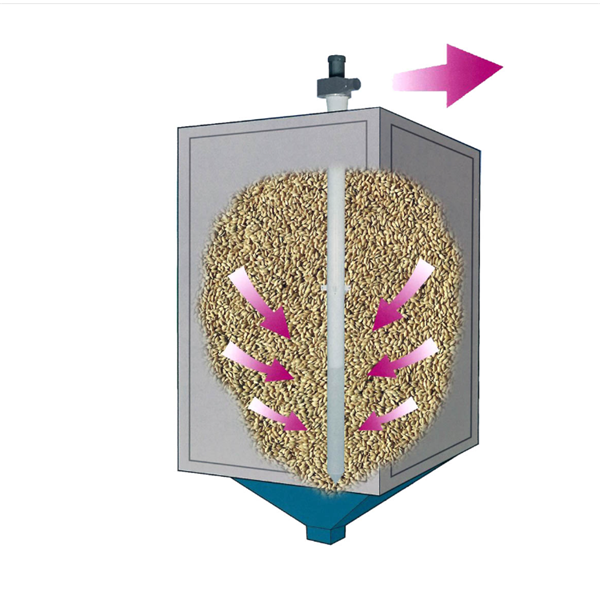 YAMAMOTO山本顆粒熱風(fēng)加熱器PWH-11600