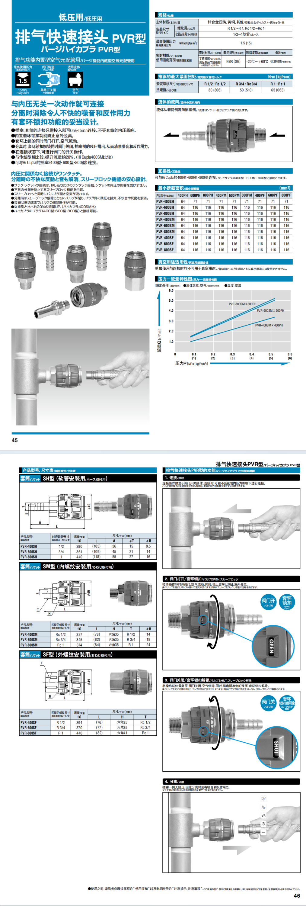 排氣快速接頭 PVR型詳情圖.png 排氣快速接頭 PVR型詳情圖.png