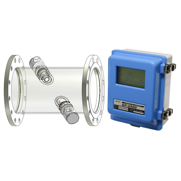 SONIC索尼克 高頻全方位掃描聲納SCS-88