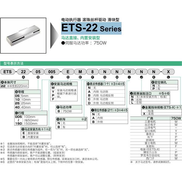 CKD喜開理電動執(zhí)行器（無馬達(dá)型）滑塊型ETS-22-40005-EM8NNNNN