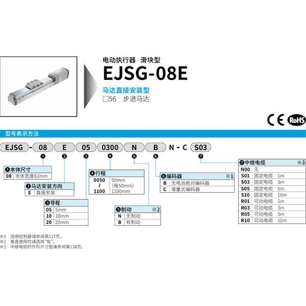CKD喜開理電動執(zhí)行器（無馬達型）滑塊型EJSG-08E201100BCN-CN00