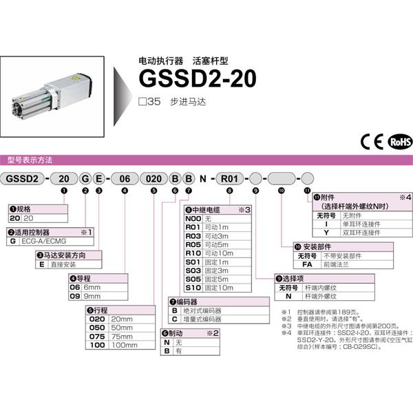 CKD喜開理電動執(zhí)行器（無馬達(dá)型）活塞型GSSD2-20GE-09020NB-N00