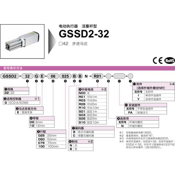 CKD喜開理電動執(zhí)行器（無馬達(dá)型）活塞型GSSD2-32GE-09050NB-N00