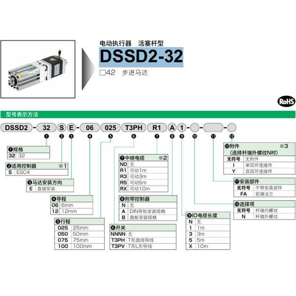 CKD喜開理電動(dòng)執(zhí)行器（無馬達(dá)型）活塞桿型DSSD2-32SE-06050T3PVRXBX