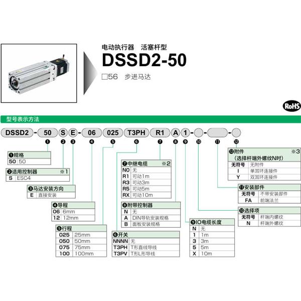 CKD喜開理電動執(zhí)行器（無馬達型）活塞桿型DSSD2-50SE-12020T3PHN0NN
