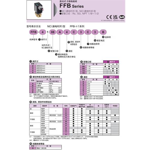 CKD喜開理多種流體直動(dòng)式2?3通電磁閥FFB-4110B4G3G6-P