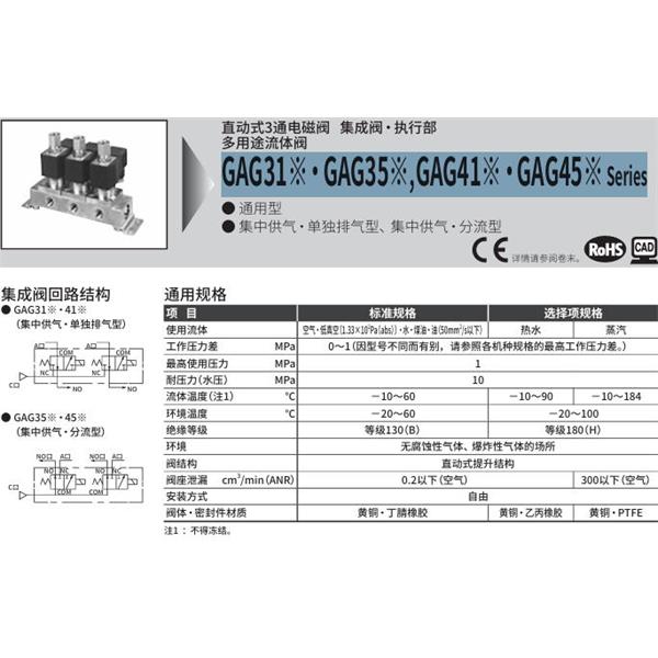 CKD喜開理多種流體直動式2通電磁集成閥GAG35N-3-10-DC 100V
