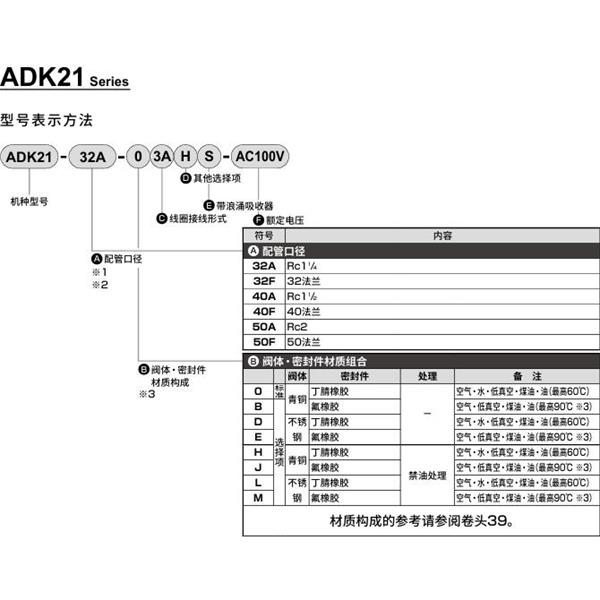 CKD喜開理先導(dǎo)突跳式2通電磁閥流體閥ADK21-50A-03A-AC100V