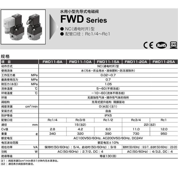 CKD喜開理水用小型先導式電磁閥FWD11-15N-D2HSB-DC24V