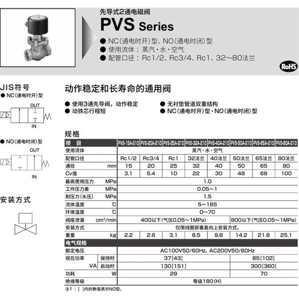 CKD喜開理先導(dǎo)式2通電磁閥PVS-32A-210-4M-AC100V