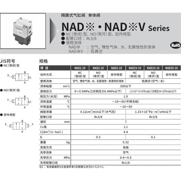 CKD喜開理氣控型2通閥（氣缸閥）NAD1-10-RB