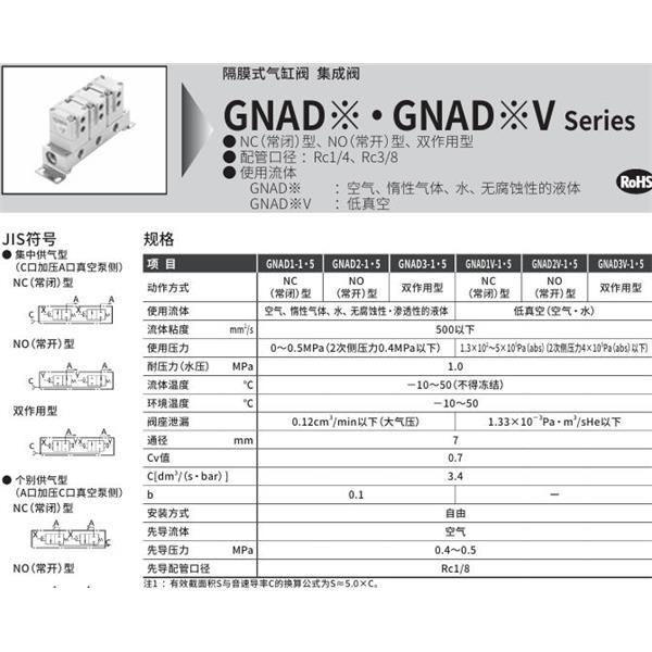 CKD喜開(kāi)理氣控型2通閥（氣缸閥）GNAD2-1-4-R