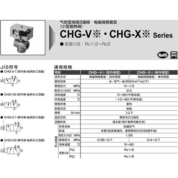 CKD喜開理氣控式球閥2?3通CHG-X2-20-OB-AC100V