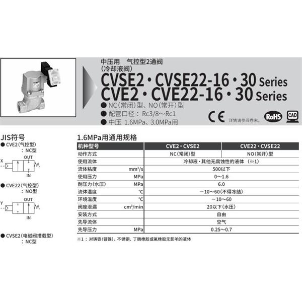CKD喜開理氣控式2通閥（冷卻液閥）CVSE22-25A-16-B3R-B-3