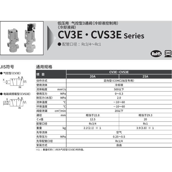 CKD喜開理氣控式2通閥（冷卻液閥)CVS3E-20A-03-B2GS-2