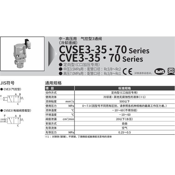 CKD喜開理中?高壓用氣控式3通閥CVSE3-20A-35-2G-1