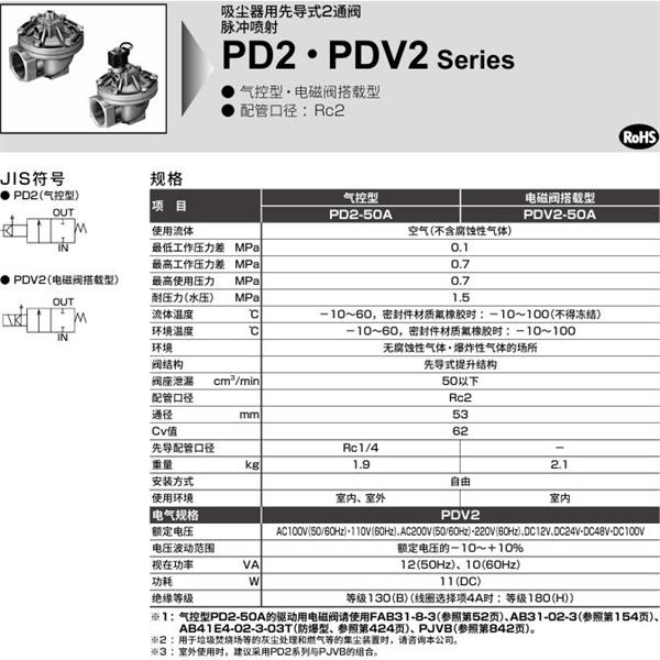 CKD喜開理脈沖噴射閥PDV2-50A-3A-S-AC100V