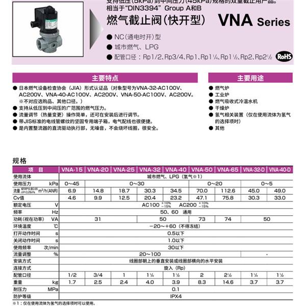 CKD喜開理氣體遮蔽閥（快開型）VNA-32-DY-AC100V