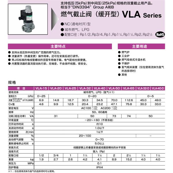 CKD喜開理氣體遮蔽閥（快開型）VLA-65-ZZ-DC100V