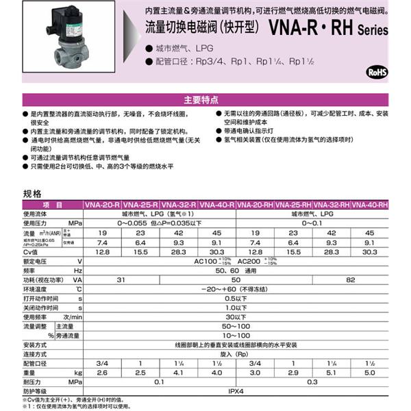 CKD喜開理流量切換電磁閥（快開型）VNA-20-R-DC100V