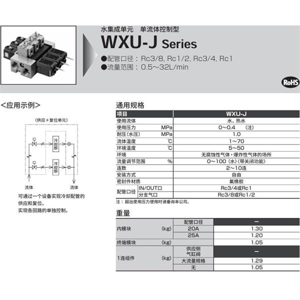 CKD喜開理水集成單元WXU-J-3-L-25-B2-10-12-A0N1