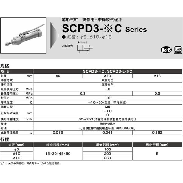 CKD喜開理筆形氣缸SCPD3-LS-6C-15
