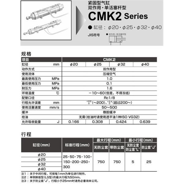 CKD喜開理緊固型氣缸CMK2-CC1-20-100-I