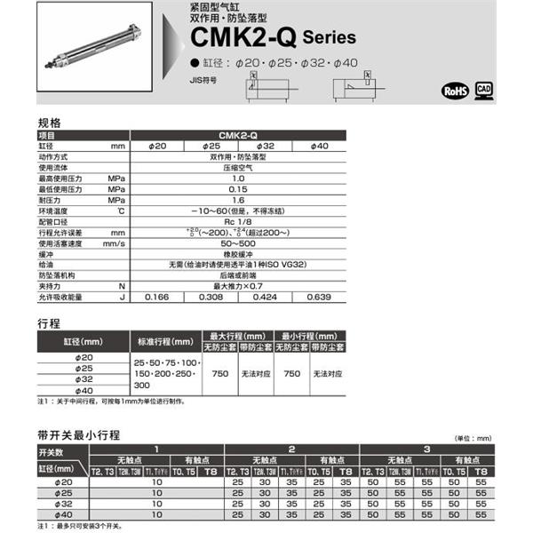CKD喜開理緊固型氣缸CMK2-Q-CA-40-100-R-MI