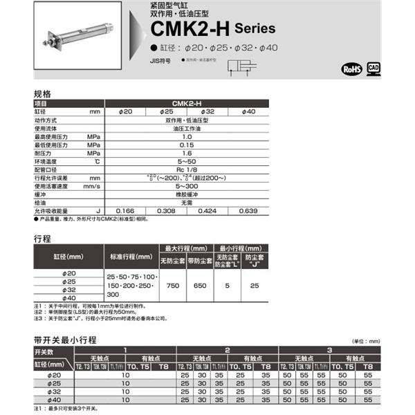 CKD喜開(kāi)理緊固型氣缸CMK2-H-CC-40-100-T0H-R-JI