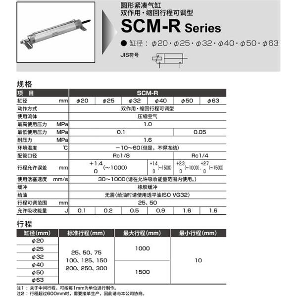 CKD喜開(kāi)理圓形緊湊氣缸SCM-R-LB-63D-50-25-JI
