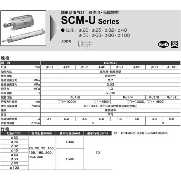 CKD喜開理圓形緊湊氣缸SCM-U-LB-20D-100-P6-QB1