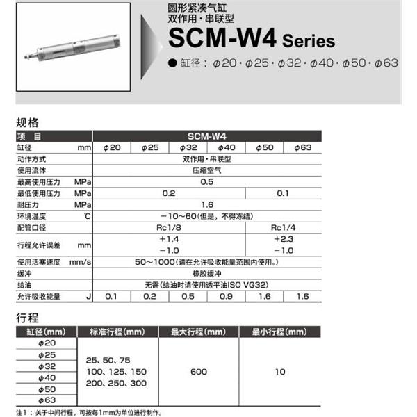 CKD喜開理圓形緊湊氣缸SCM-W4-LB-40D-100-JI