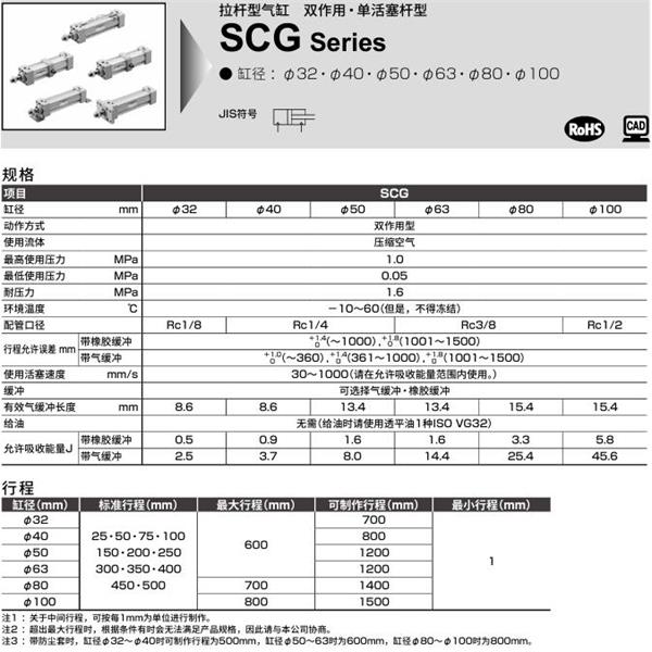 CKD喜開理拉桿型氣缸SCG-LB-100B-100-JI