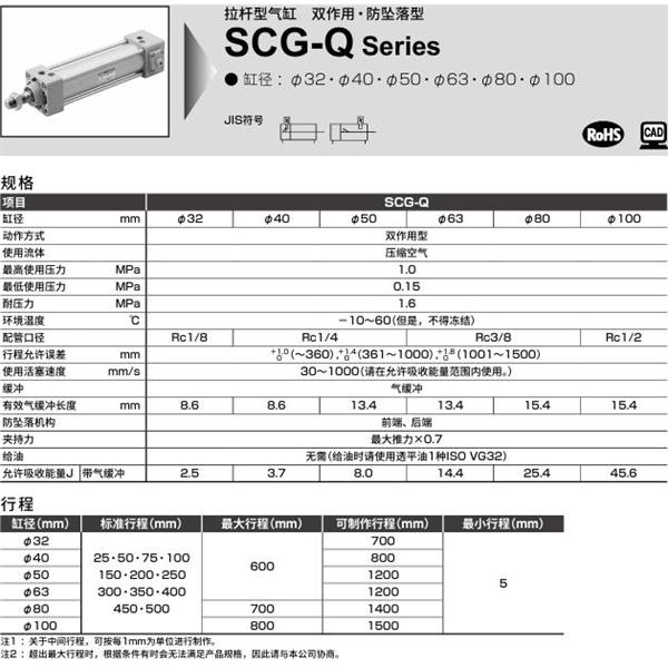 CKD喜開理拉桿型氣缸SCG-Q-LB-80B-100-H-M1I
