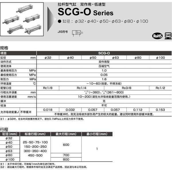 CKD喜開理拉桿型氣缸SCG-O-CA-32N-100-MY