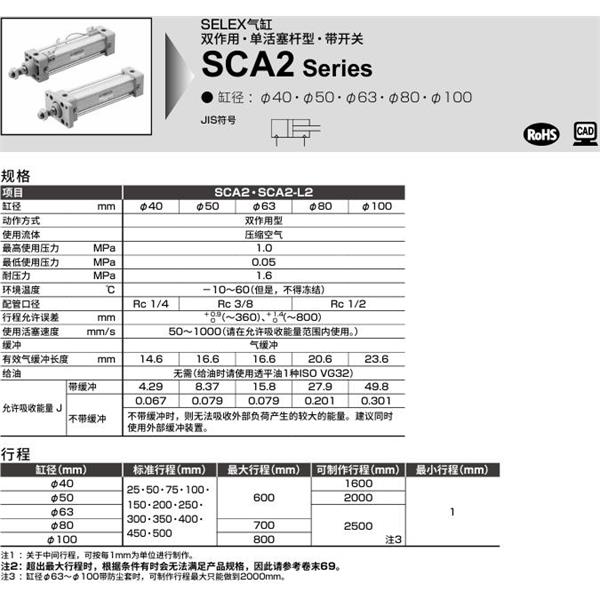 CKD喜開(kāi)理SELEX氣缸SCA2-CA-63B-100-SI