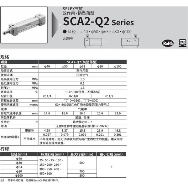 CKD喜開(kāi)理SELEX氣缸SCA2-Q2-CB-80B-100-H-SI
