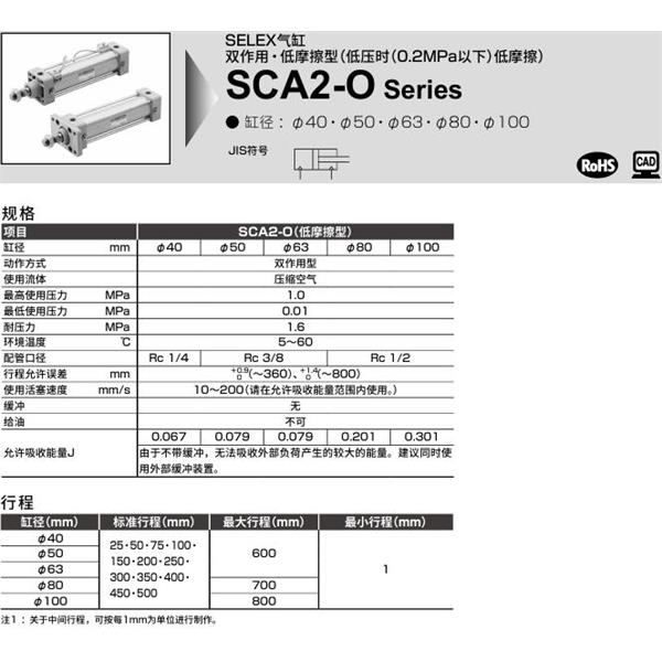 CKD喜開理SELEX氣缸SCA2-O-FC-40N-100-MI