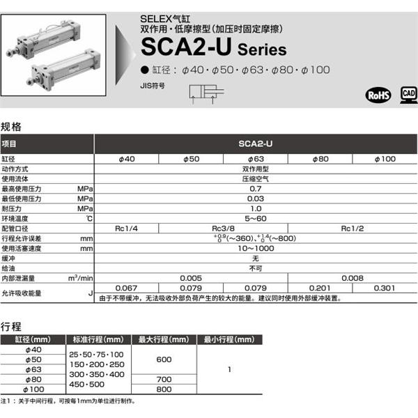 CKD喜開理SELEX氣缸SCA2-U-FA-40N-100-MI