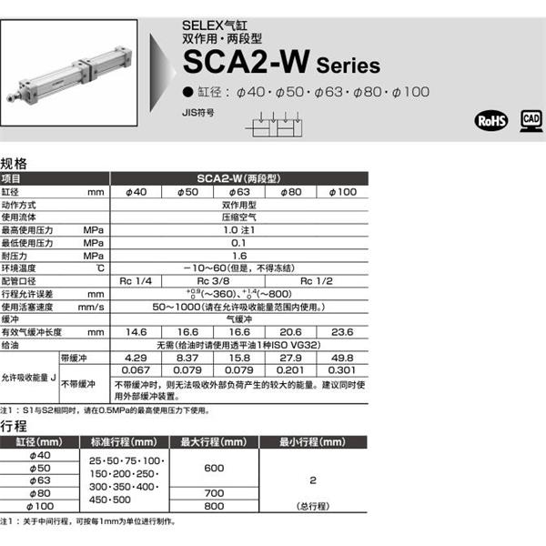 CKD喜開理SELEX氣缸SCA2-W-00-40-B150-B50-SI