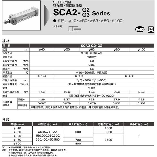 CKD喜開理SELEX氣缸SCA2-G3-FB-40B-75-SY