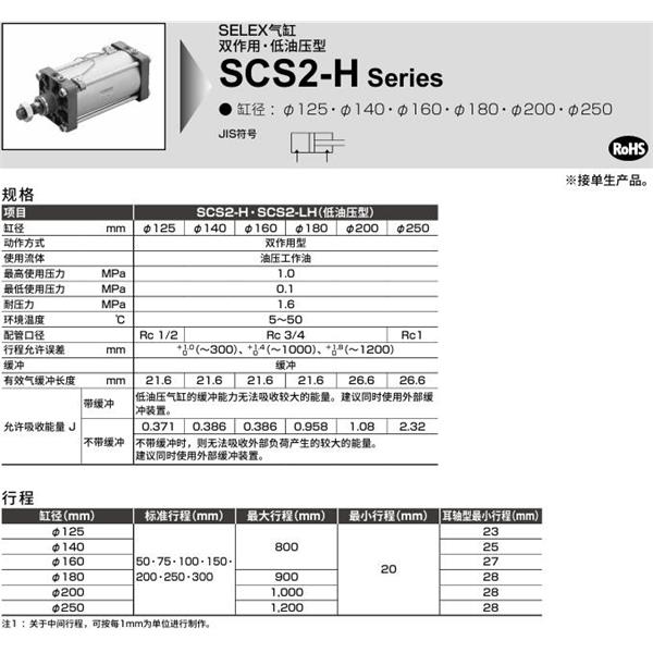CKD喜開理SELEX氣缸SCS2-H-00-250B-50-JY