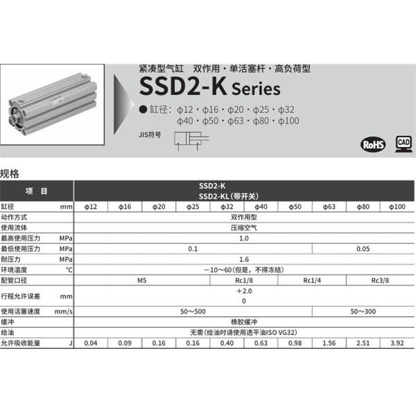 CKD喜開理緊湊型氣缸SSD2-K-50-10-N-LB-I