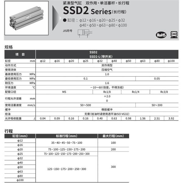 CKD喜開(kāi)理緊湊型氣缸SSD2-63-100-N-LB-I