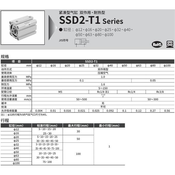 CKD喜開理緊湊型氣缸SSD2-T1-100-5-N-LB-I