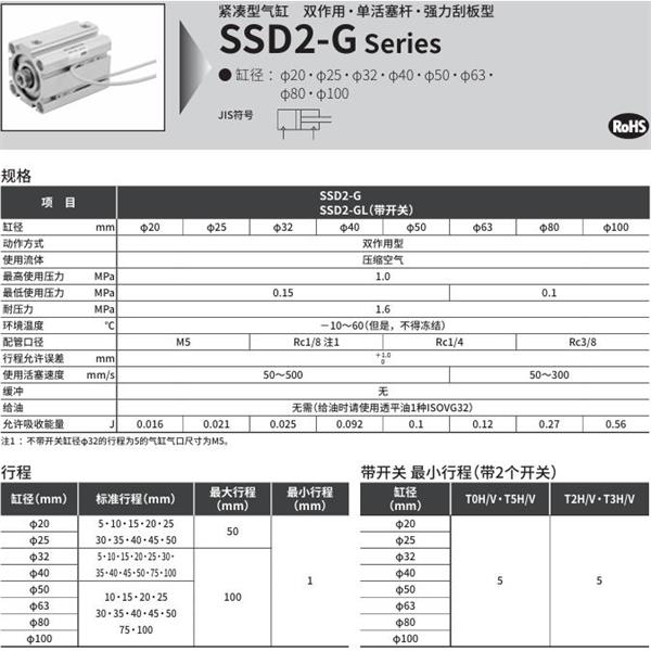 CKD喜開理緊湊型氣缸 SSD2-G3L-25-30-T2YLH-R-N-LB-I
