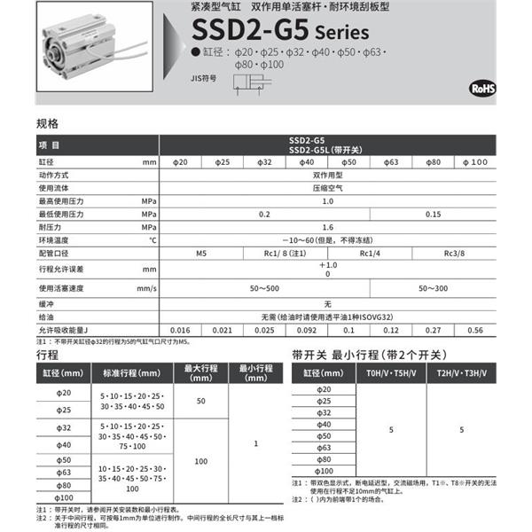 CKD喜開理緊湊型氣缸SSD2-G5L-63-5-T0H-R-N-LB-I